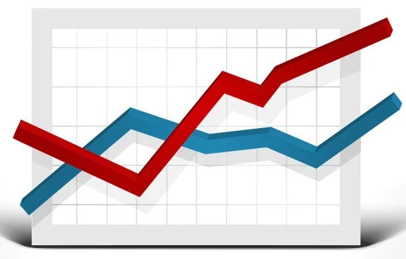 Response curve
