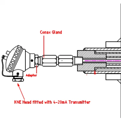 Stove dome thermocouple