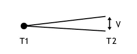 Thermocouple Science