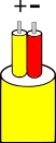 Type K ANSI Cable Colour Coding