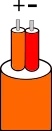 Type N ANSI Cable Colour Coding